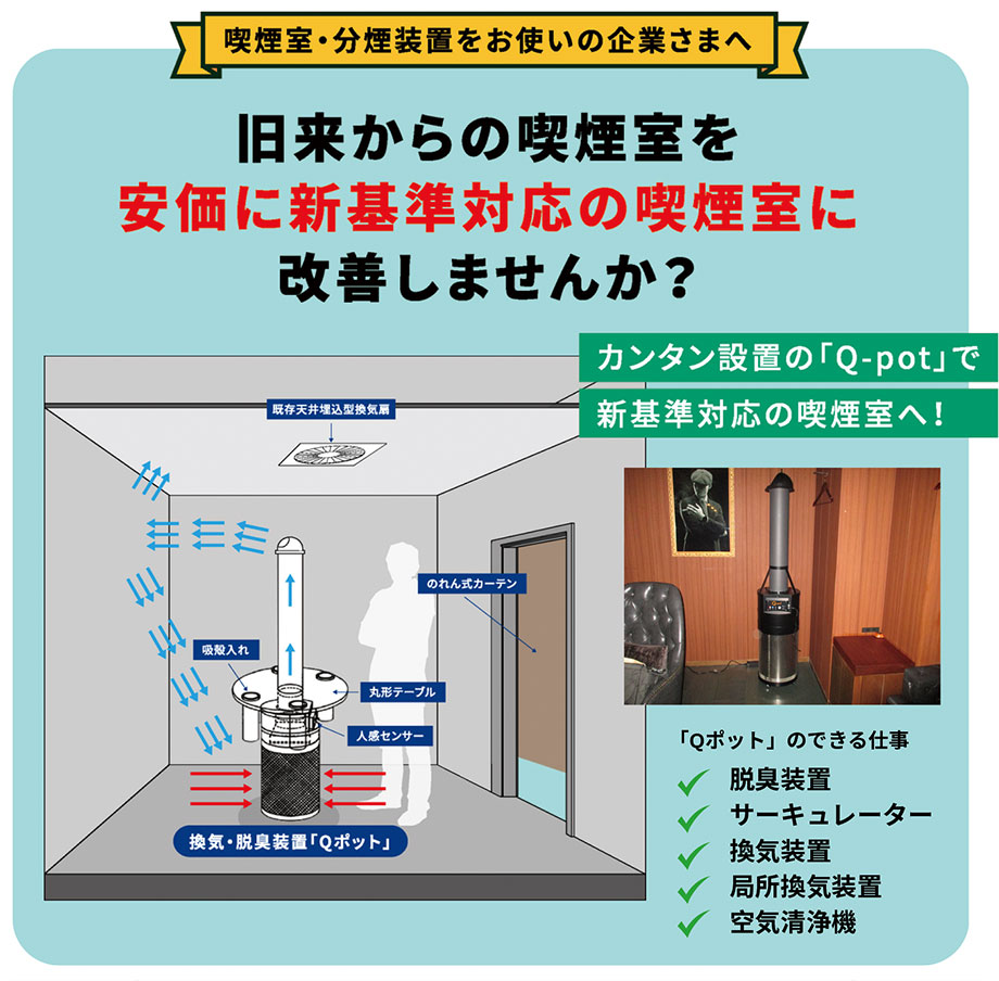 新基準対応の喫煙室